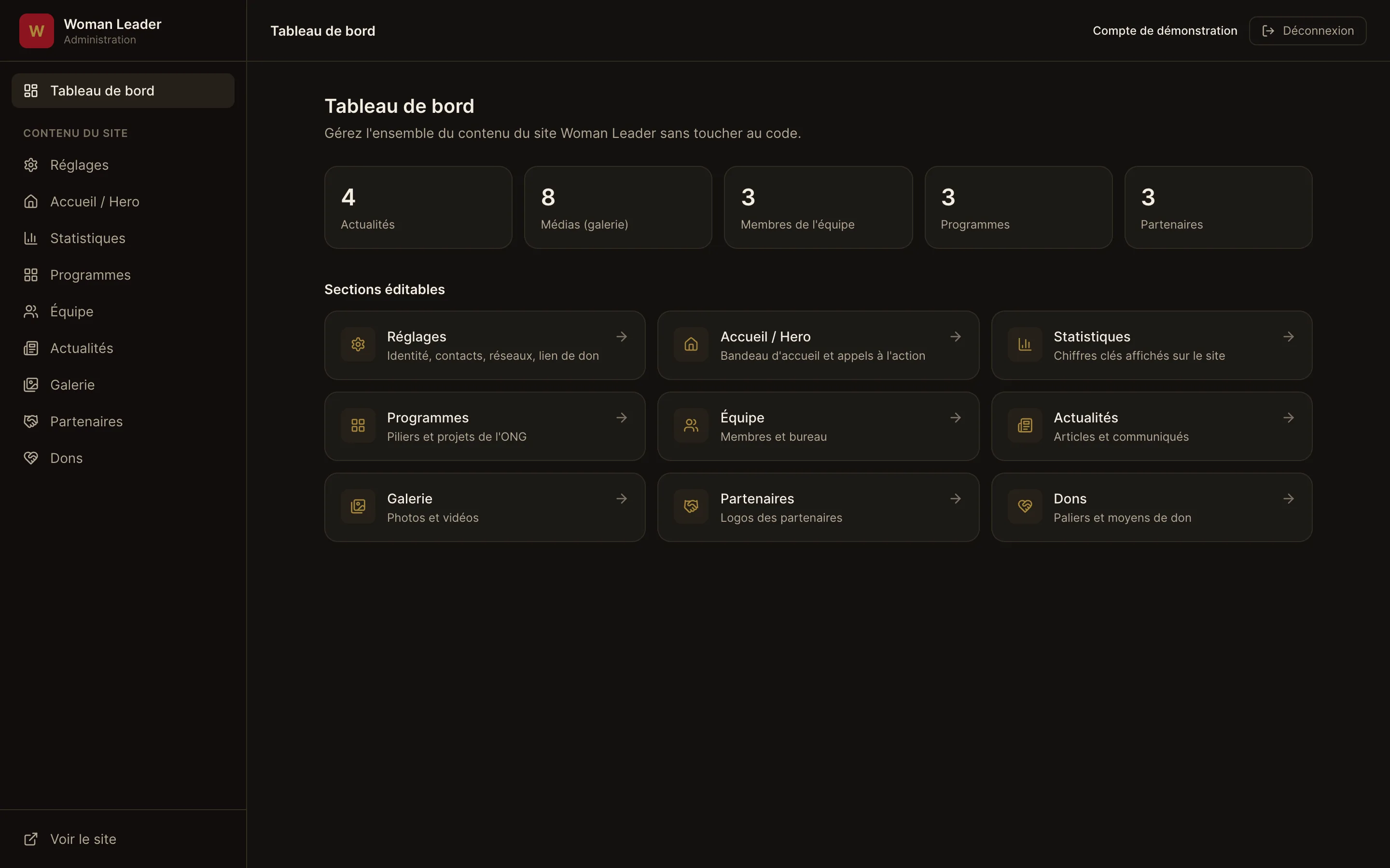 Tableau de bord de l’espace de gestion : compteurs de contenus et sections modifiables