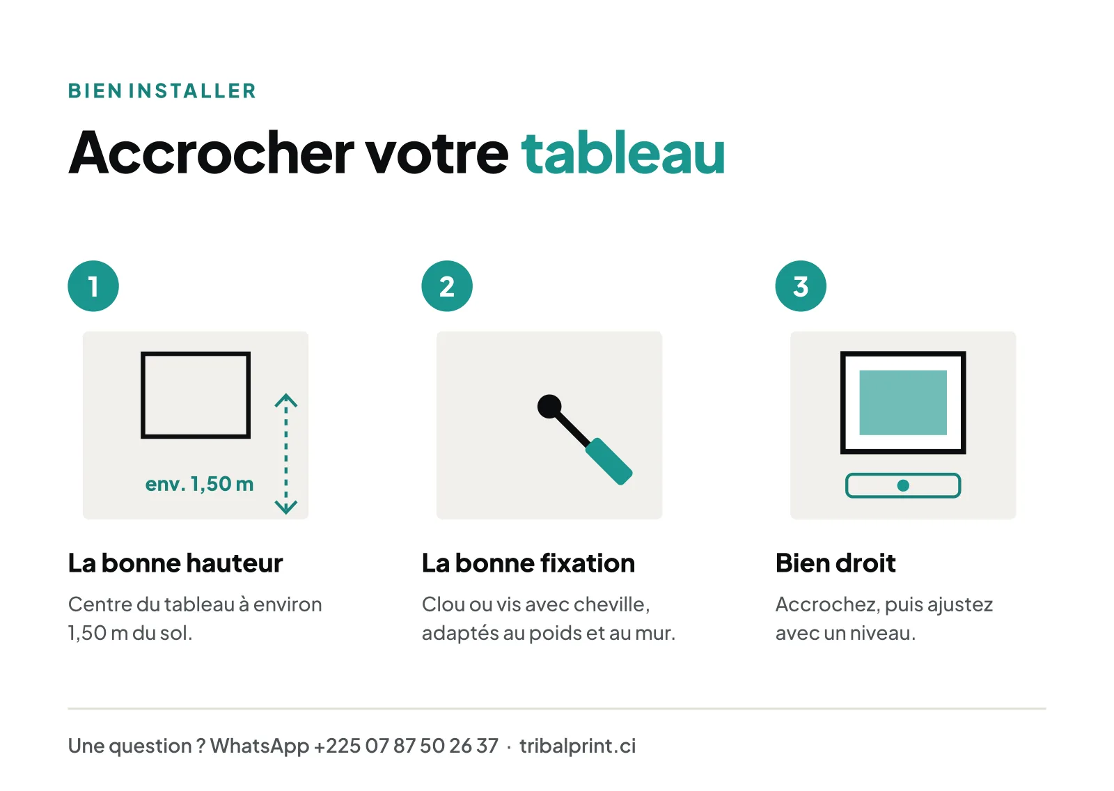 Carte d’accrochage de Tribal Print : trois étapes pour bien installer son tableau