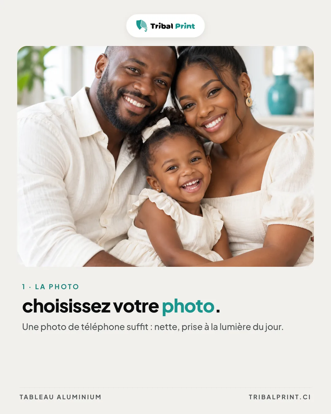 Diapositive 2 sur 6 : un portrait de famille souriant, étape « La photo », titre « Choisissez votre photo. »